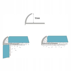 Profil extérieur 10mm semi-circulaire pour carrelage PVC Bande de finition carrelage Ivoire 2.5m