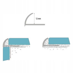 Profil extérieur 12mm semi-circulaire pour tuiles PVC Bande de finition pour tuiles NOIR 2,5m