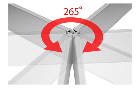 Socle de meuble de cuisine en PVC 100mm Blanc brillant 1.5mb