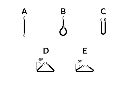 Élingue de ceinture 1t 4,5m 30mm
