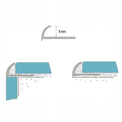 Profil extérieur 8mm semi-circulaire pour dalles PVC Bande de finition pour dalles GRIS CLAIR 2.5m