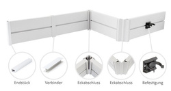 Socle de meuble de cuisine en PVC 100mm Blanc brillant 1.5mb